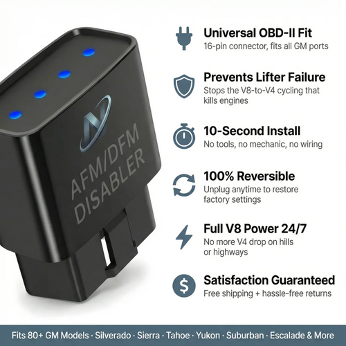 NexDrive™ AFM/DFM Override System