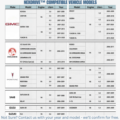 NexDrive™ AFM/DFM Override System